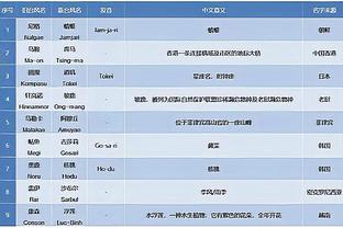 爆砍50分的布伦森：打球还要照料“宝宝”布克 是有点累？