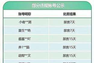 CBA官方更新自由球员名单：新增贾昊 此前他被山西男篮买断